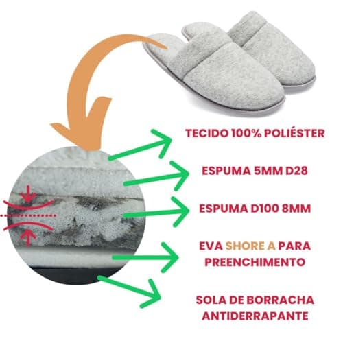 Detalhe da pantufa adulto antiderrapante cinza com material de poliéster e espuma.